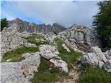 Passo di Costalunga / Karerpass - Rifugio Roda di Vael